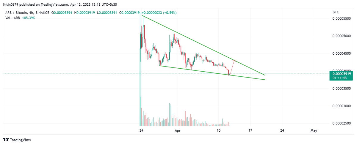 S(ared D3g3n tweet media