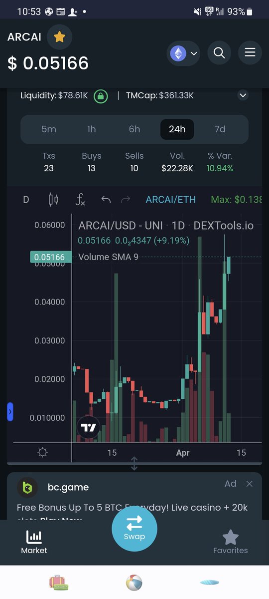 abc🔤🧙‍♂️.sol tweet media
