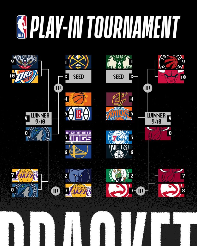 NBAspain's tweet photo. Bucks y Nuggets buscan rival 

#NBAPlayoffs https://t.co/649Lb2fsgL