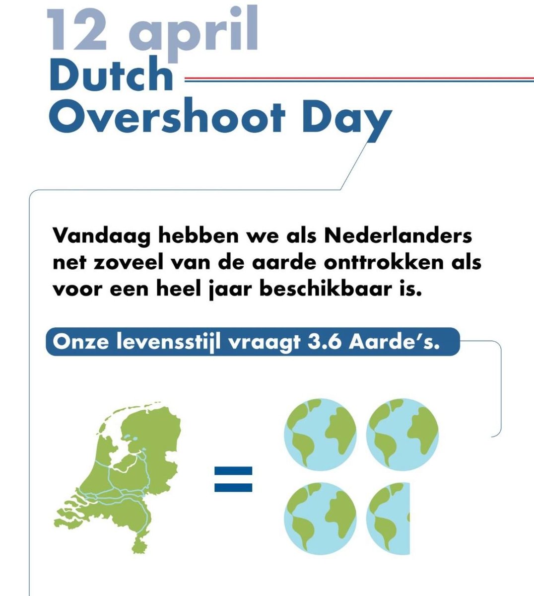 Evert-Jan Brouwer tweet media