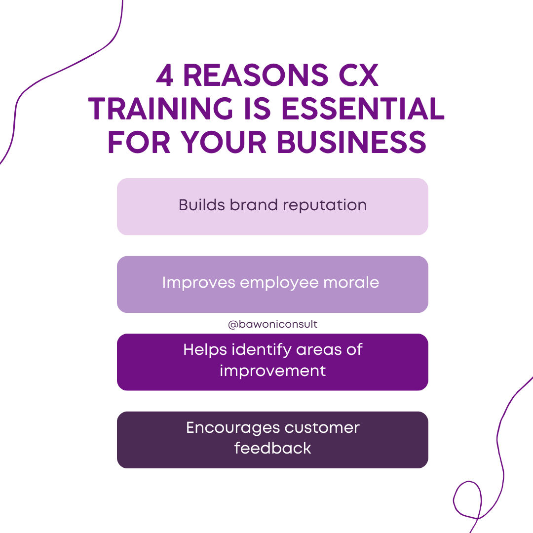 Need more reasons to book a CX training with us? 
#customerexperience
#socialselling
#consultingfirm
#bizowner
#businesscoach
#enterpreneur
#brandequity