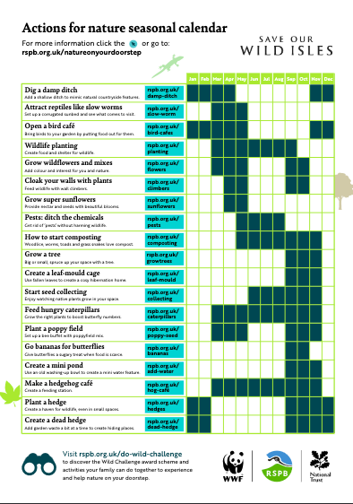 We've just discovered this awesome #uknature calendar on the #saveourwildisles website which lists loads of ways you can help wildlife throughout the year, from home. If you're interested in making your outdoor space a #biodiversity haven, check it out 👉 ow.ly/OALw50NECZ2