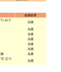 tamabijyoude's tweet photo. まぁ再来ってことか😊 https://t.co/Y2cJm5lHJd