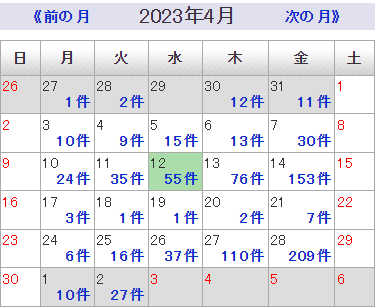 invprog's tweet photo. 今日から3日間は決算発表が多いです。決算追跡プログラムをだいぶ放置してしまっていますがまたやってみましょうか？153件とか209件なんて絶対人では追えないでしょうからそんな時はGavelへお任せ。期待してくださる方はぜひRTよろしくお願いします🔃なんのこと？という方は引用元の動画をチェック✅ https://t.co/xkcT2n6QEo