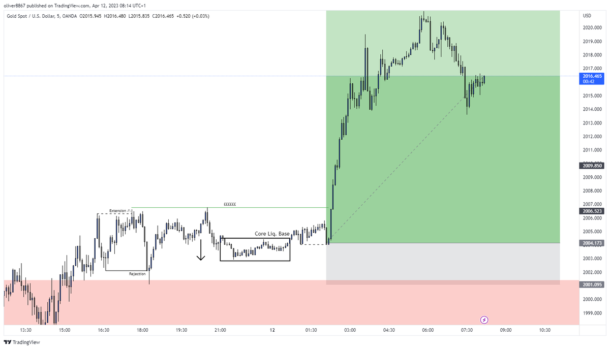 oakfx tweet media