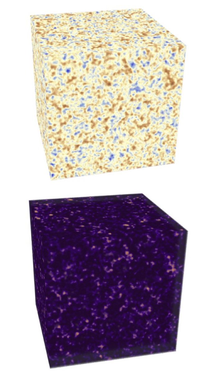Unravel the mysteries of the universe's birth! Our  paper uses score-based generative models to infer the early universe's density field from present-day dark matter density with stunning accuracy. Check it out:

arxiv.org/abs/2304.03788

Led by Ronan Legin, <a href="/MattHoCosmo/">Matthew Ho</a>