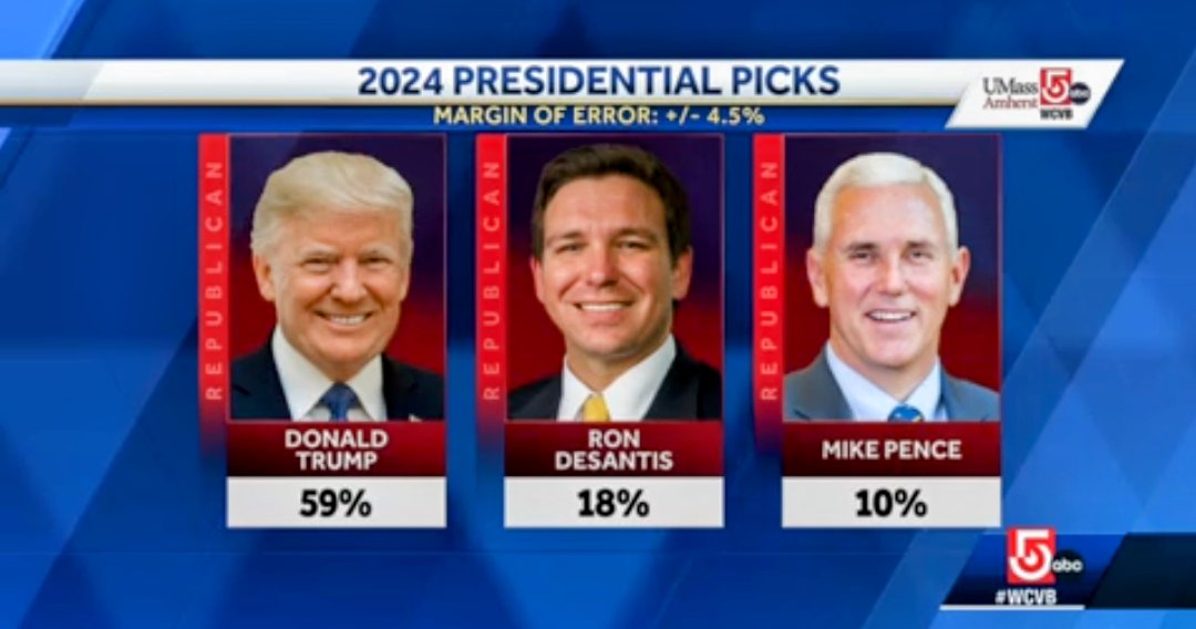 InteractivePolls tweet media