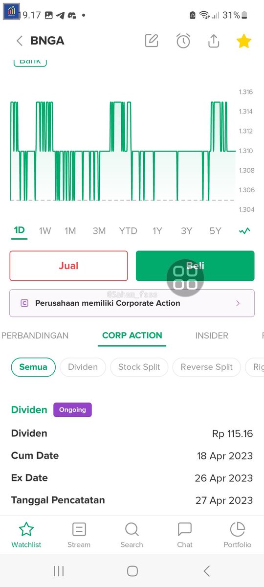 Sahamfess 📈 on Twitter "Shm! Maaf pemula jadi sender waktu itu beli