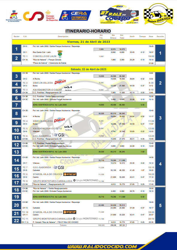 CERA Recalvi: Copa de España de Rallyes de Asfalto 2023 Ftg2daPX0AAQBfx?format=png&name=900x900