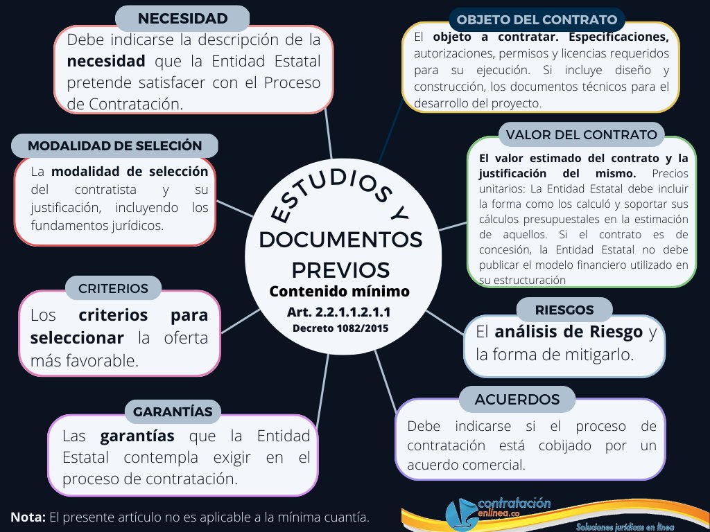 Contratación en Línea tweet media