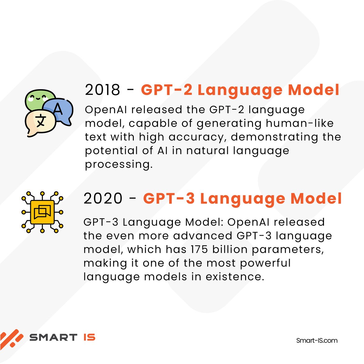 SmartISIntl's tweet photo. The possibilities of AI are endless. Let’s embark on an exciting journey through the past as we delve into the fascinating history of AI.
#SmartIS #artificialintelligence #ai #machinelearning #technology #datascience #python #deeplearning #programming #tech https://t.co/78yAGMVl1f