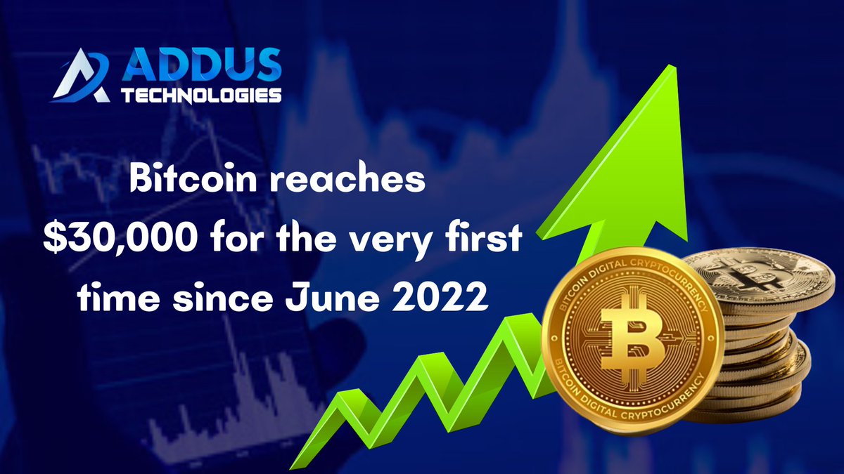 addustech's tweet photo. Bitcoin surpassed $30,000 for the first time since June 2022.

Stay connected with @addustech 

#bitcoin #crypto #cryptocurrency #addus https://t.co/wyKlJim1zQ