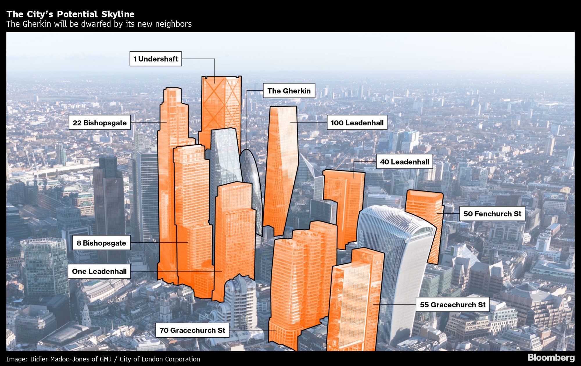 the-cultural-tutor-on-twitter-ultimately-london-s-highrise-boom