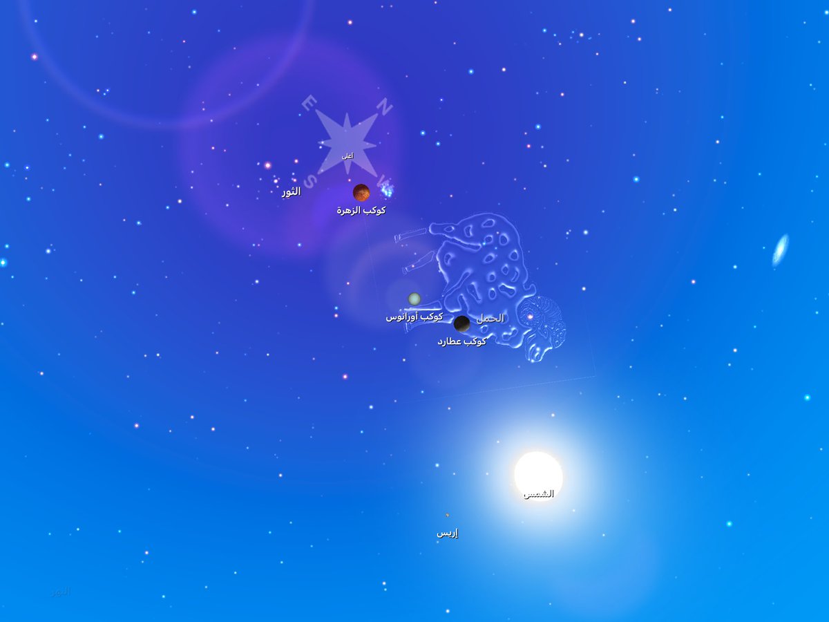 ( افلا تبصرون ) 
افلاتسمعون )
افلاتفكرون ) 
افلاتعقلون ) 
( افلاتتقون ) 
( افلاتذكرون ) 

المشتري خلف الشمس لايرى 
( فسبحان الله حين تمسون وحين تصبحون )