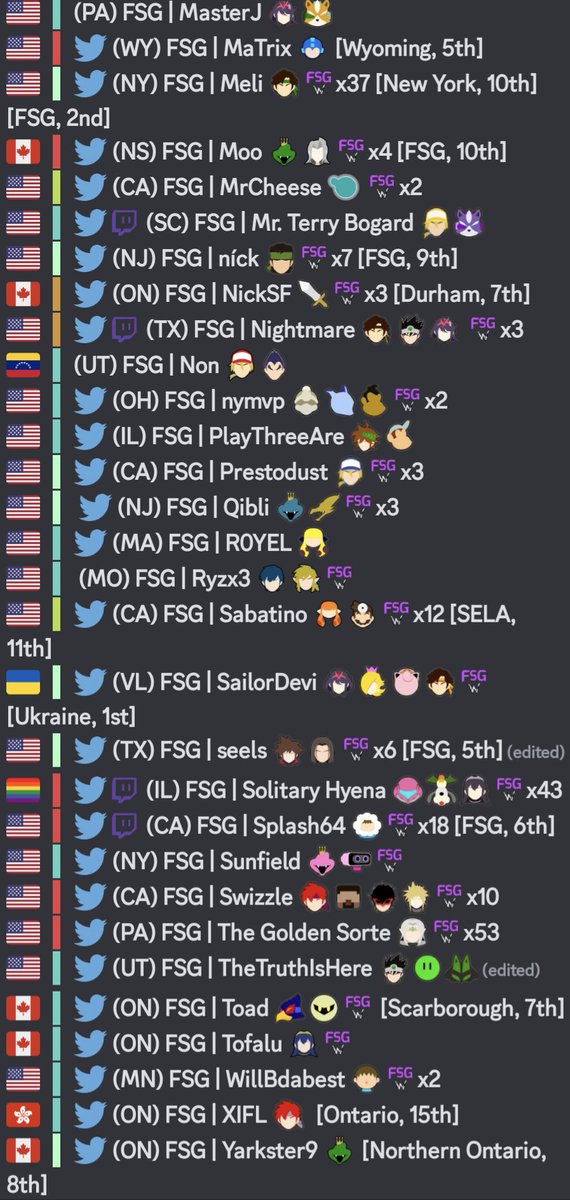 Flow State Gaming tweet media