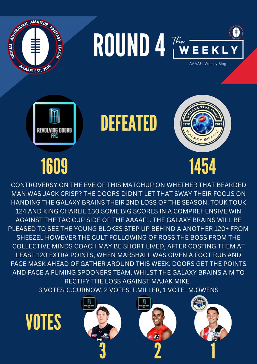 TheWeeklyAAAAFL's tweet photo. Round 4 @AAAAFL_fantasy matchup reviews part 2/4 https://t.co/xECI8sE5do