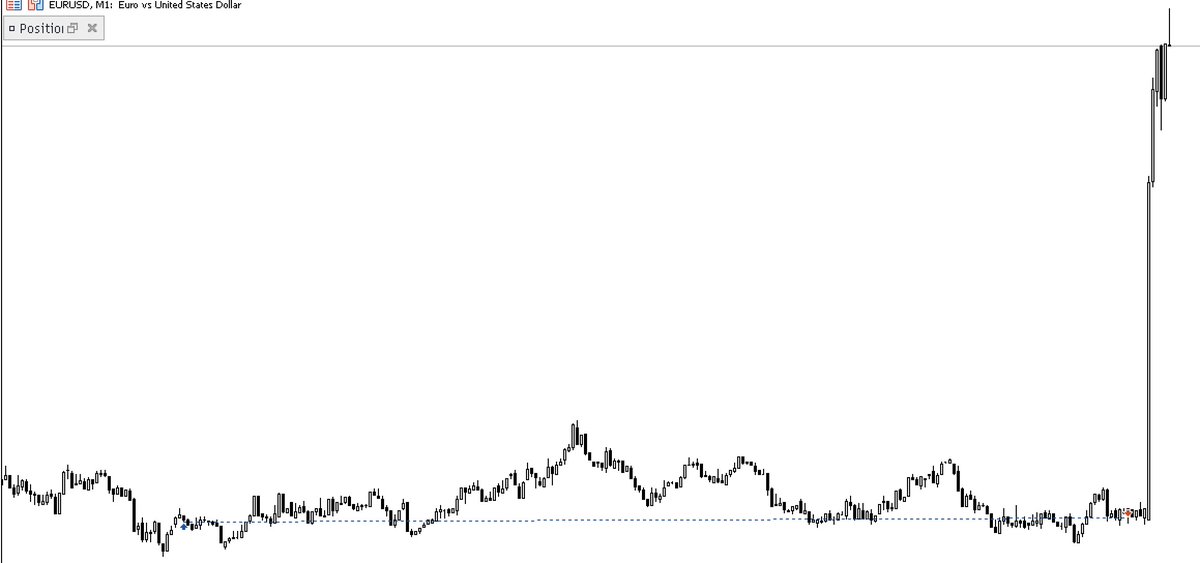 Smnv.usd tweet media