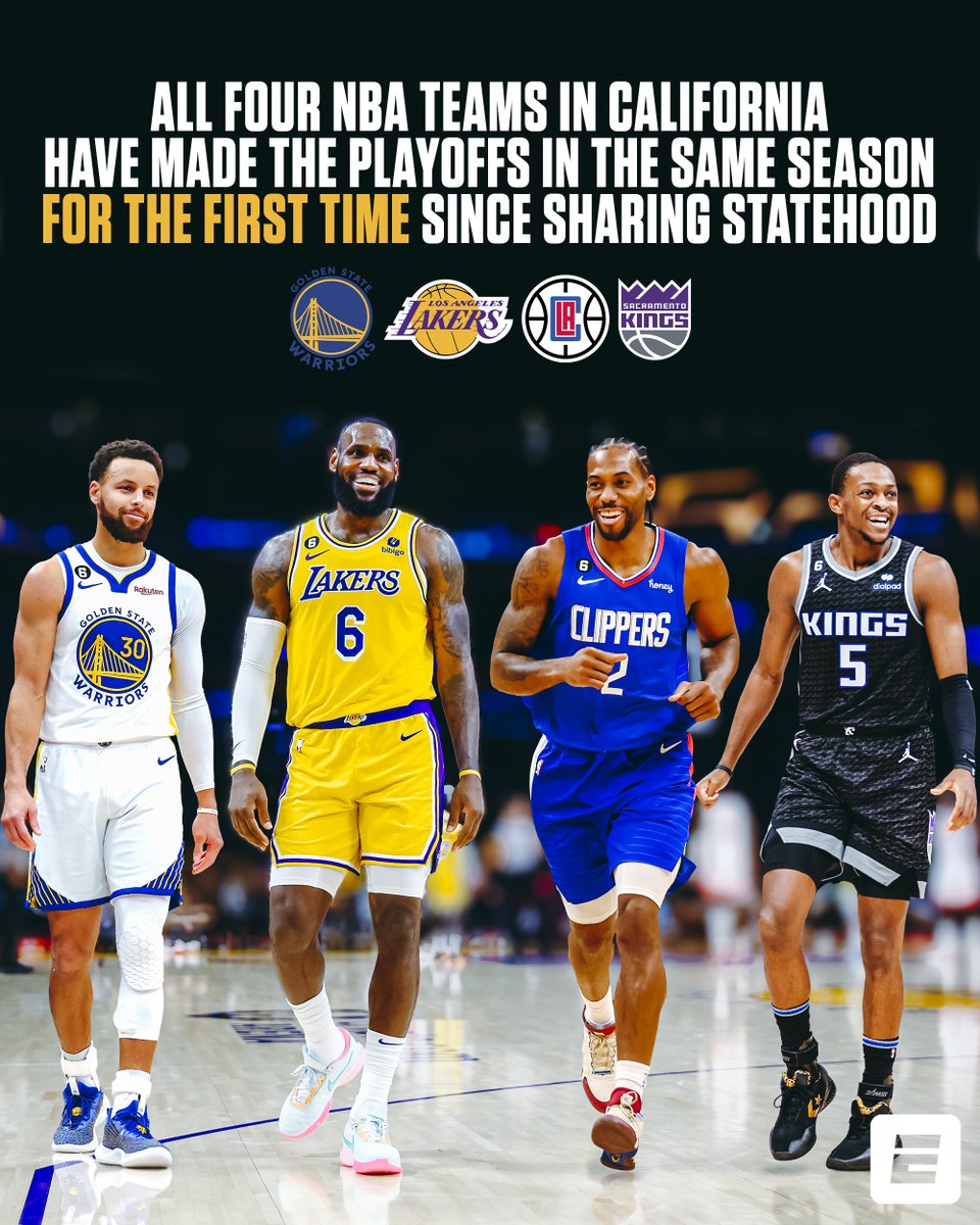 espn's tweet photo. California Love 🌴 https://t.co/Ls7lUfI9AC