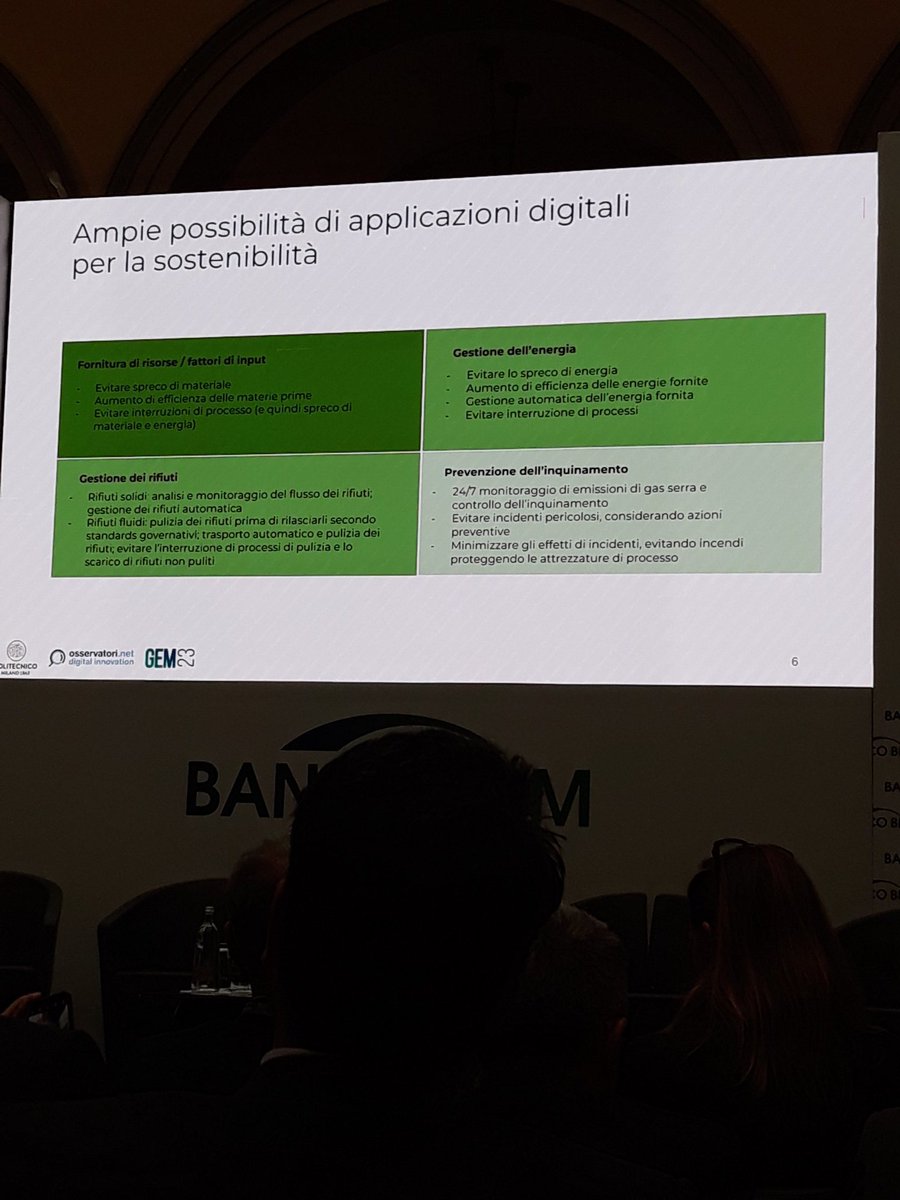 Applicazioni #digitali per la #sostenibilità at #GEM23 #greenmanufacturing #innovability <a href="/tenovagroup/">Tenova</a> <a href="/Grassi1925/">Grassi 1925</a> <a href="/Osserv_Digital/">Osservatori Digital</a> <a href="/polimi/">Politecnico di Milano</a>