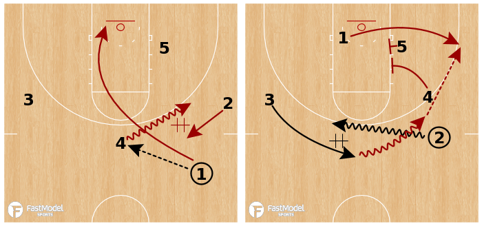 FastModel's tweet image. Virginia Tech Hokies - Weave Corner Pin

fastmodelsports.com/library//baske…

@tonywmiller || #XsOs
#FastModelMadness23 || #MarchMadness