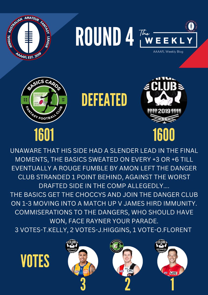 TheWeeklyAAAAFL's tweet photo. Round 4 @AAAAFL_fantasy matchup reviews part 4/4 https://t.co/vmNcrpAQk1