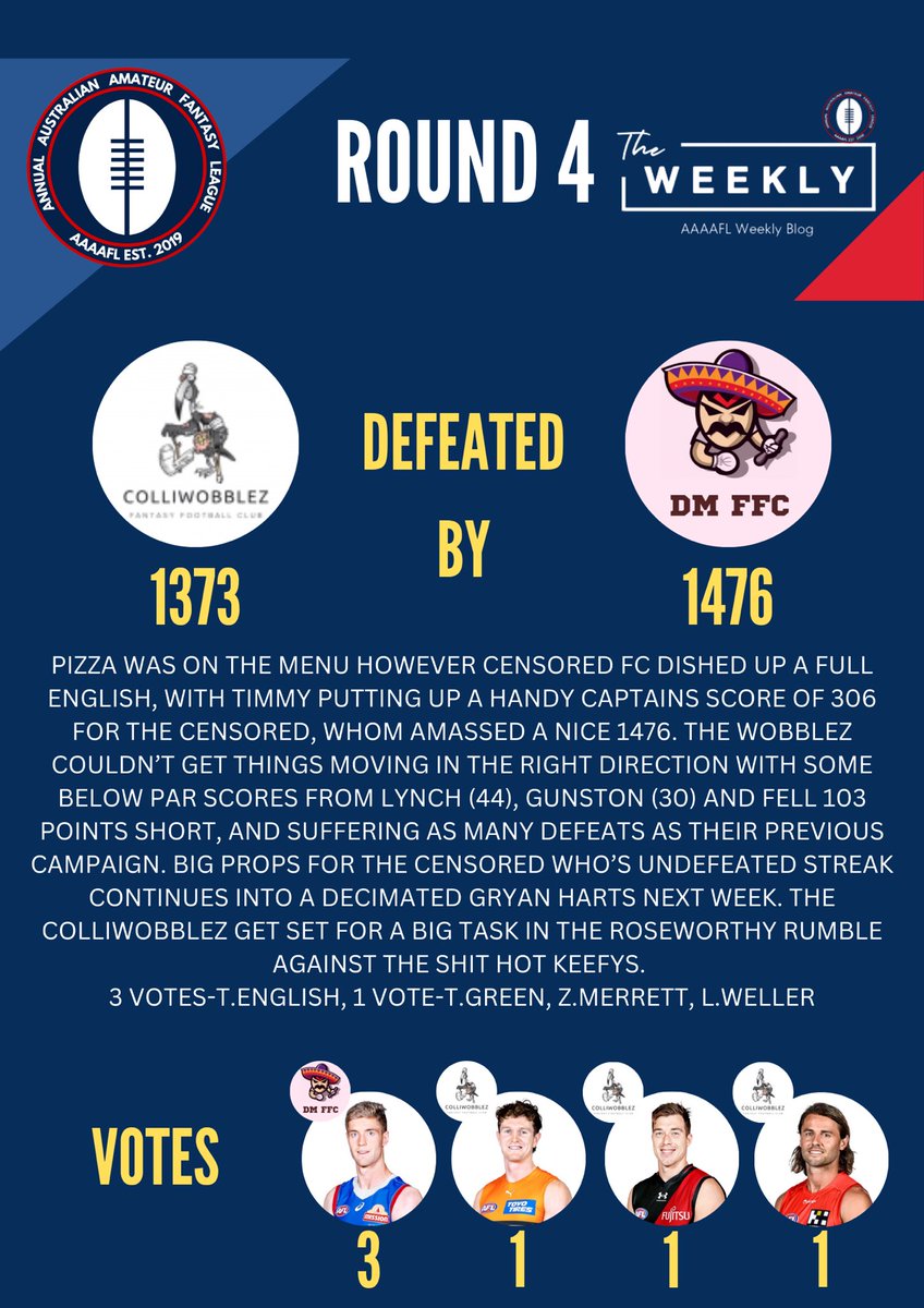 TheWeeklyAAAAFL's tweet photo. Round 4 @AAAAFL_fantasy matchup reviews part 4/4 https://t.co/vmNcrpAQk1