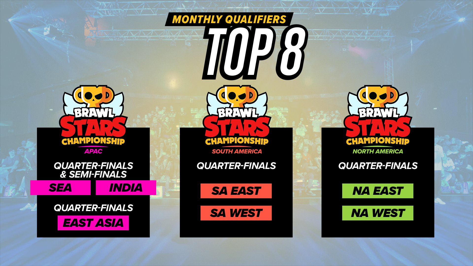 Brawl Stars Esports on X: This weekend we're BACK with the Brawl Stars  Championship June Monthly Finals! 🔥 Saturday kicks off at 5am UTC with  APAC & EMEA Sunday at 3pm UTC