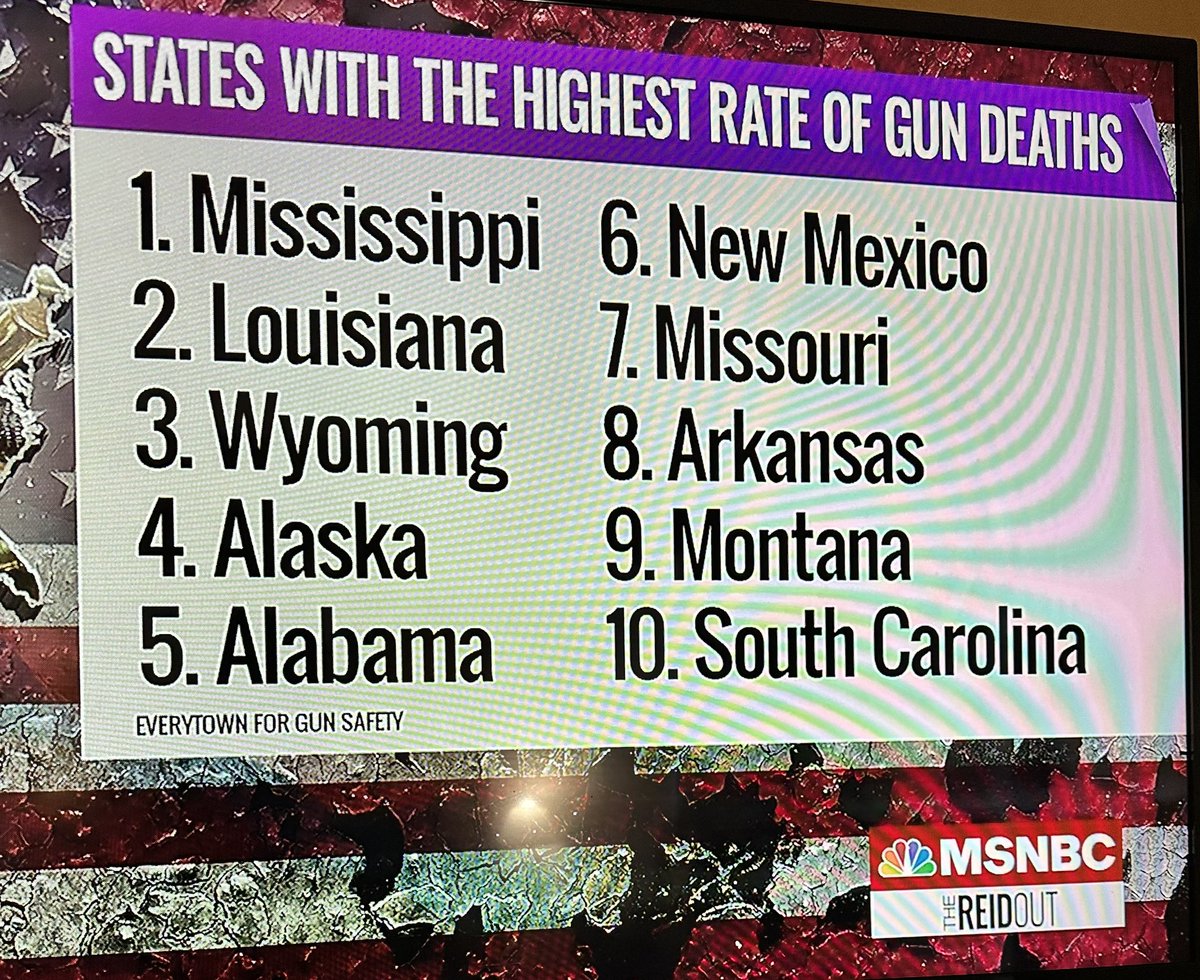 Wait... What? on Twitter "RT LqLana Fresh Do Nothing Gym Jordan and