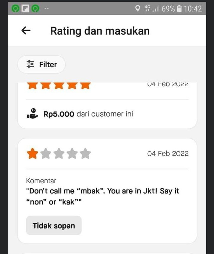 Don't call me "mbak". You are in JKT! Say it "non" or "kak"

Camkan itu hey, atau gw kasih bintang satu wkwkw