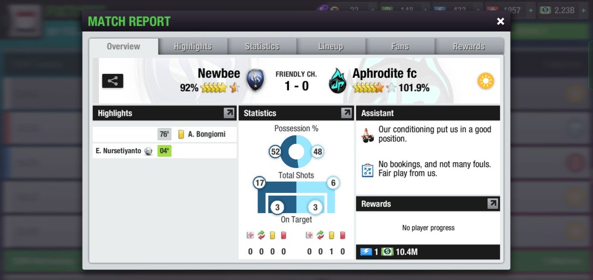 an effort win.
MD2 #Liga3TEI