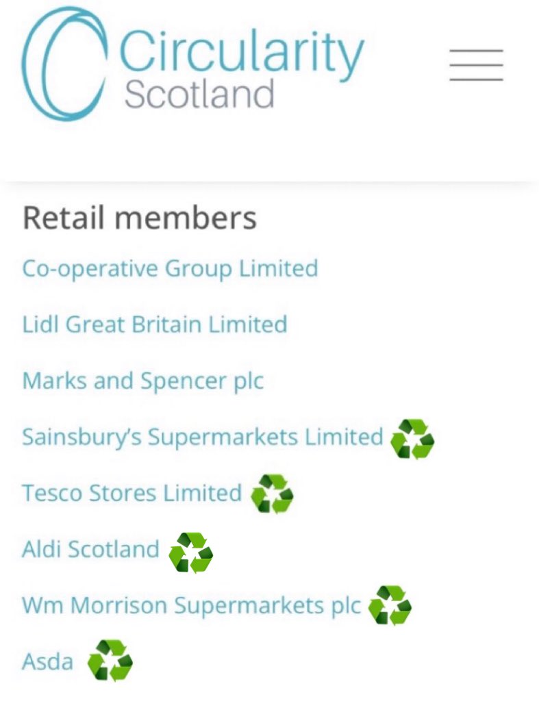 Hi <a href="/lornaslater/">Lorna Slater</a> - 5* out of 8 of the retail members of <a href="/Circ_Scotland/">Circularity Scotland</a> have said your DRS needs delayed / aligned with a UK-wide DRS. 

*(6 if you include Waitrose who aren’t members of CSL)

When you come back from recess will you finally accept reality and halt DRS?