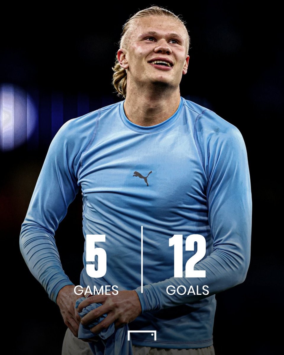 goal's tweet photo. Reminder Erling Haaland is 22 years old 🤯 https://t.co/akNDTI9v1u