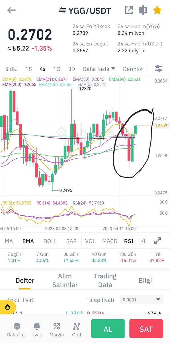 2006Coin's tweet image. #ygg..👀👀