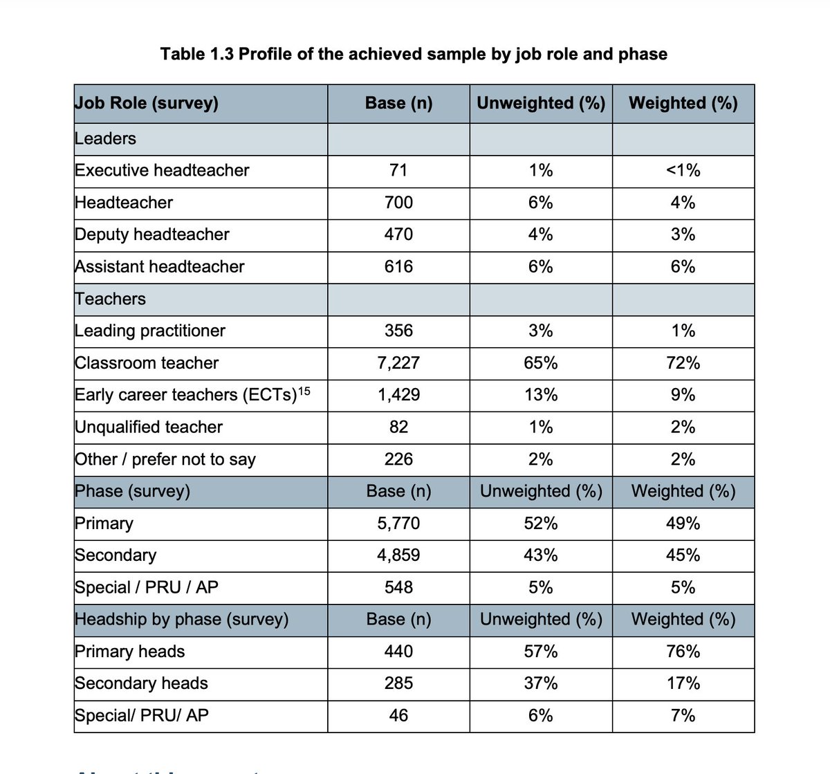 🇬🇧 TeacherToolkit.co.uk tweet media