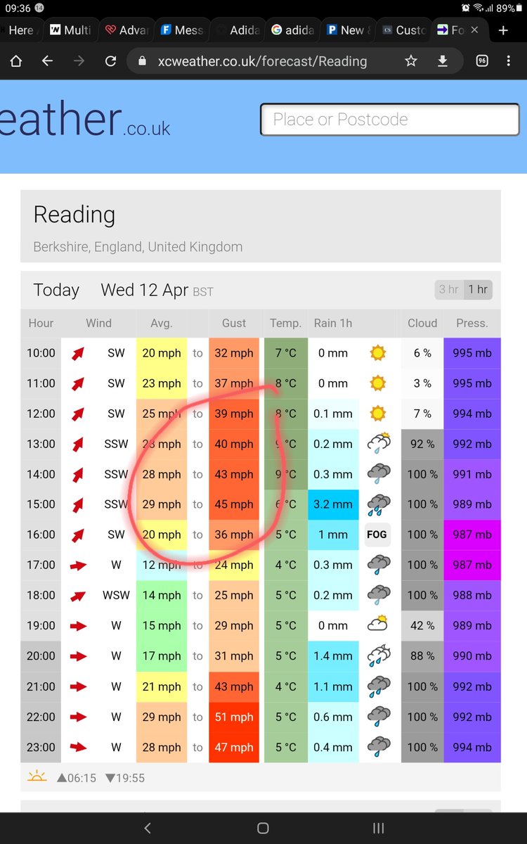 Sadly we have to take the decision not to open today as the forecasted winds/gusts would make it dangerous for our staff, customers and the trailer. Hope to see you all tomorrow.
