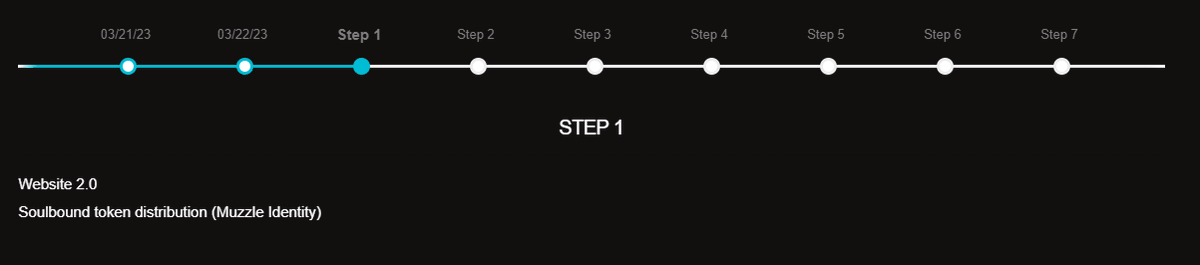 stevenbravo_'s tweet image. $MUZZLE

Roadmap Explanation

Step 1

Hey guys! Since a lot of people all over the world are entering the #Muzzlepack community, I decided to start publishing #Muzzle tweets in English as it’s an overall used language around the world, hence, easier to understand for everyone. In