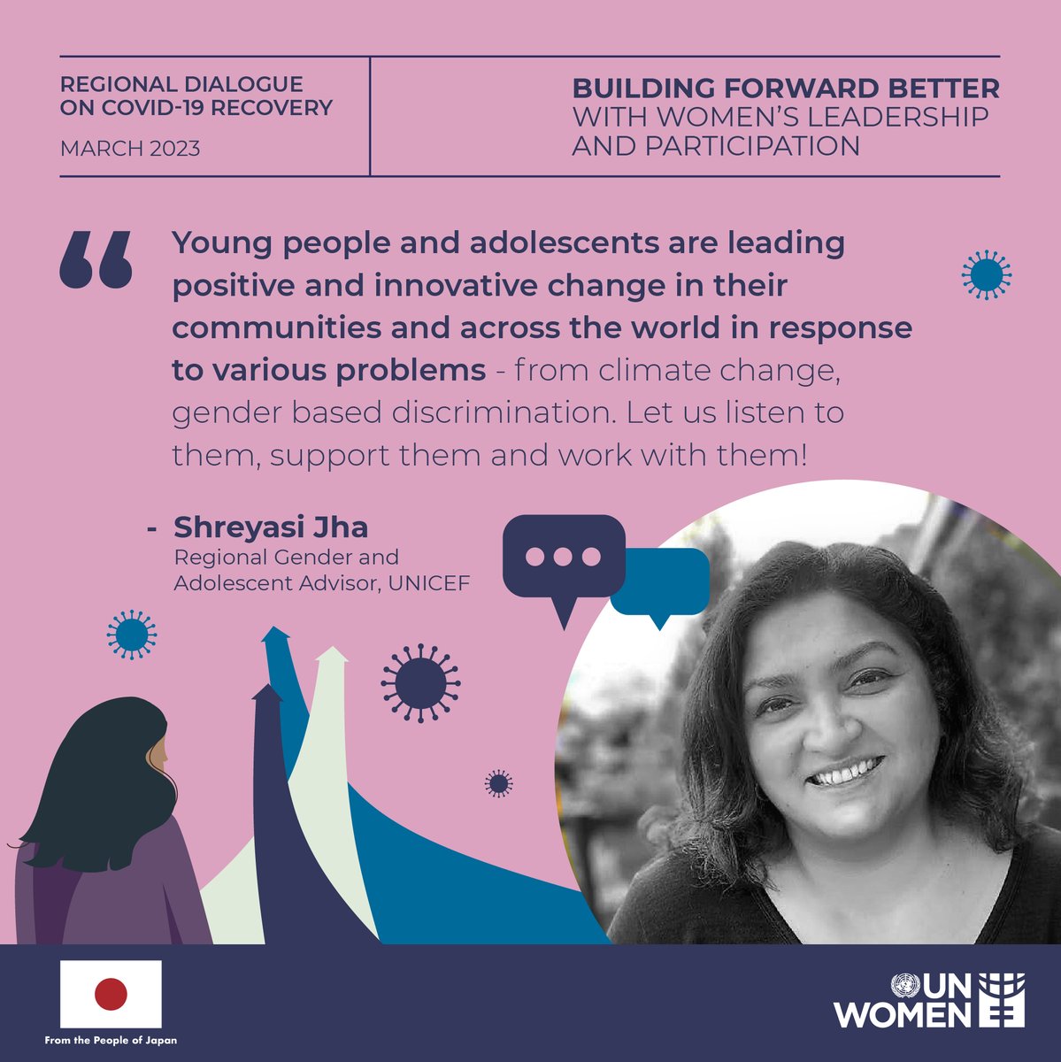 COVID-19 significantly impacted youth. We need their vision and leadership now more than ever.

Shreyasi Jha from @UNICEF_EAPRO calls for us to listen to, support and work with young people for an inclusive recovery.

Read more 🔗 unwo.men/eXTJ50NA5aS