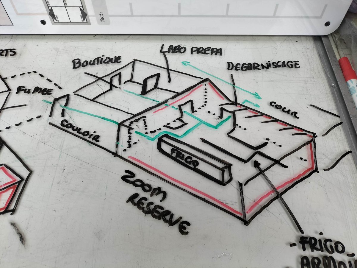 GvCetex's tweet photo. Les #pompiers du @Sdis59 utilisent le #croquis en complément de la #3D #operationnelle pour mieux se représenter les volumes de l #intervention . Autre #outils pour le #cos et les @PompiersFR https://t.co/UF1GxiZjVw