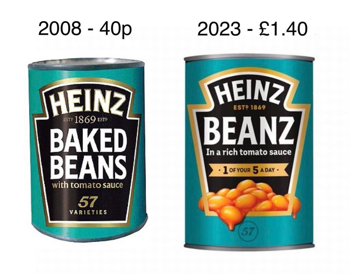 JUNIOR DOCTOR - PAY EXPLAINED 

2008 - 24 Tins of beans an hour
2023 - 10 Tins of beans an hour 

#PayRestoration #PayRestorationNow #JuniorDoctors