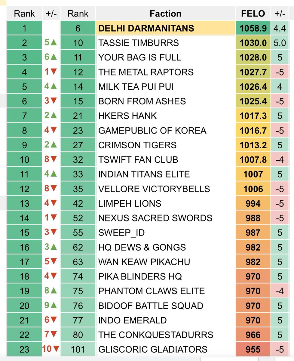Tassie Timburrs tweet media