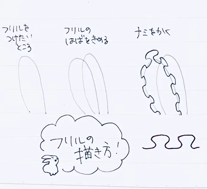 フリルの描き方🐰 