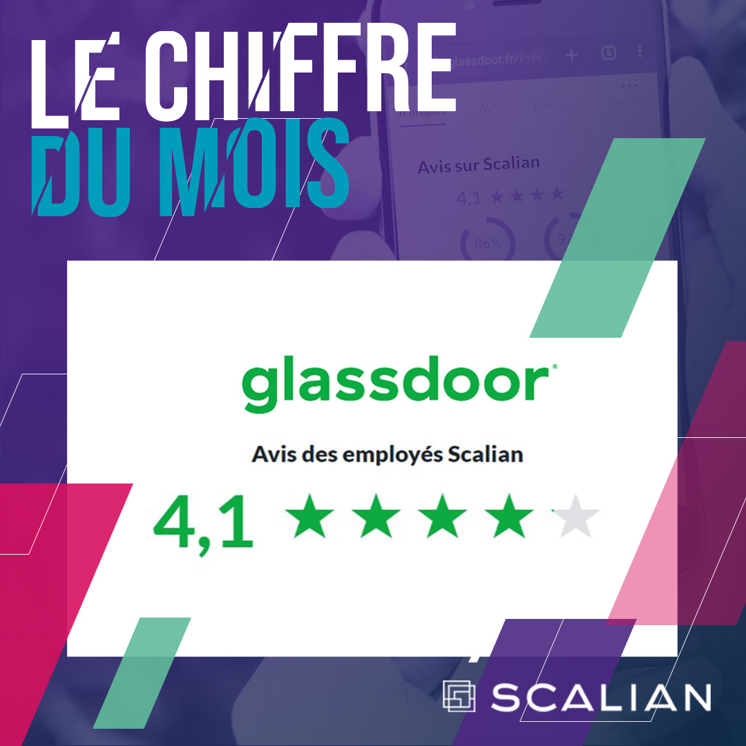 #chiffredumois 
Scalian est fier d'afficher la note de 4,1 sur 5 sur @Glassdoor !
Merci à tous les votants ! 
--
#figureofthemonth #employerbrand 
Scalian is proud to be rated 4.1 out of 5 on #glassdoor! 
Thank you to all the voters (employees and candidates who have stopped by).