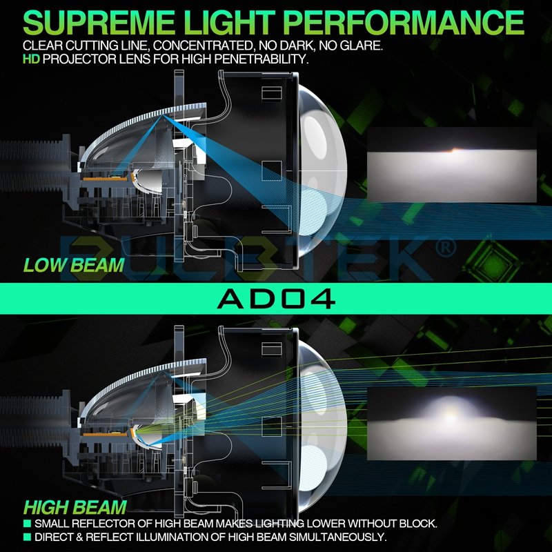 BULBTEK_LED_4's tweet image. 👏3 inch AD04 Bi LED projector lens.
👉No damage modification.
✅+550% super bright 250W &amp;amp; 18000LM.
👍Intelligent dual beam.
🌐bulbtek.com/bulbtek-ad04-2…
#biled #biledprojector #biledlens #projectorretrofit #projectorheadlights #headlightlens #светодиодныелинзы #projectorled