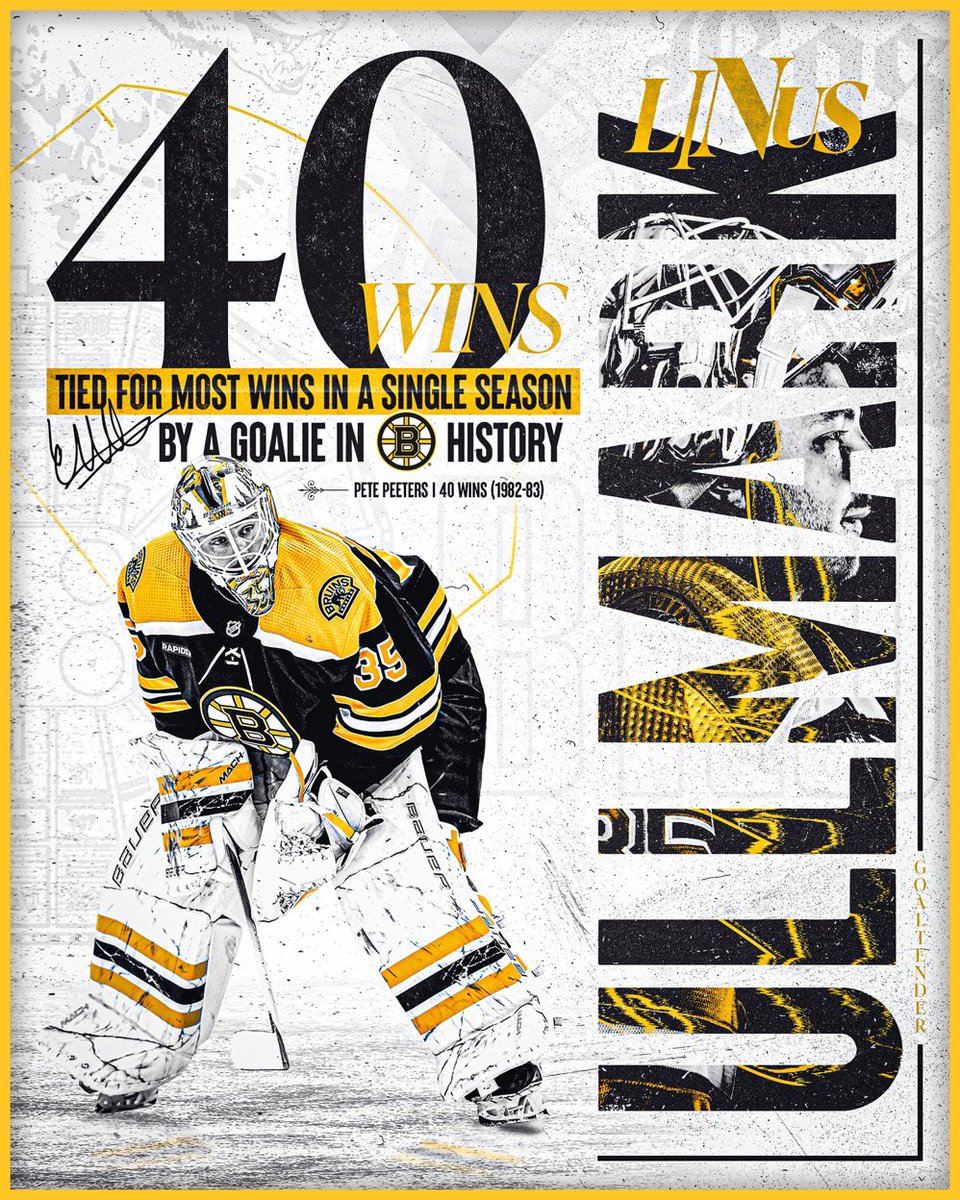 ngmauctions's tweet photo. The Greatest Season between the Pipes in a single season!
(40-6-1)
1.89 GAA for 2023 Season!
#Ully #Bruins #NHLBruins
https://t.co/WwE9TRorYF https://t.co/yEg9A0Jhoq