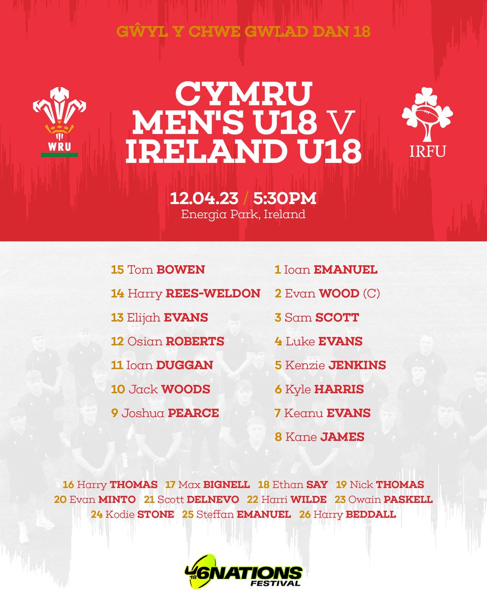 🏴󠁧󠁢󠁷󠁬󠁳󠁿 The Men's U18 side to face Ireland 👇

📺 Watch the live-stream here from 5:10

📝 Match preview: bit.ly/3KQi3X8

#WelshRugby