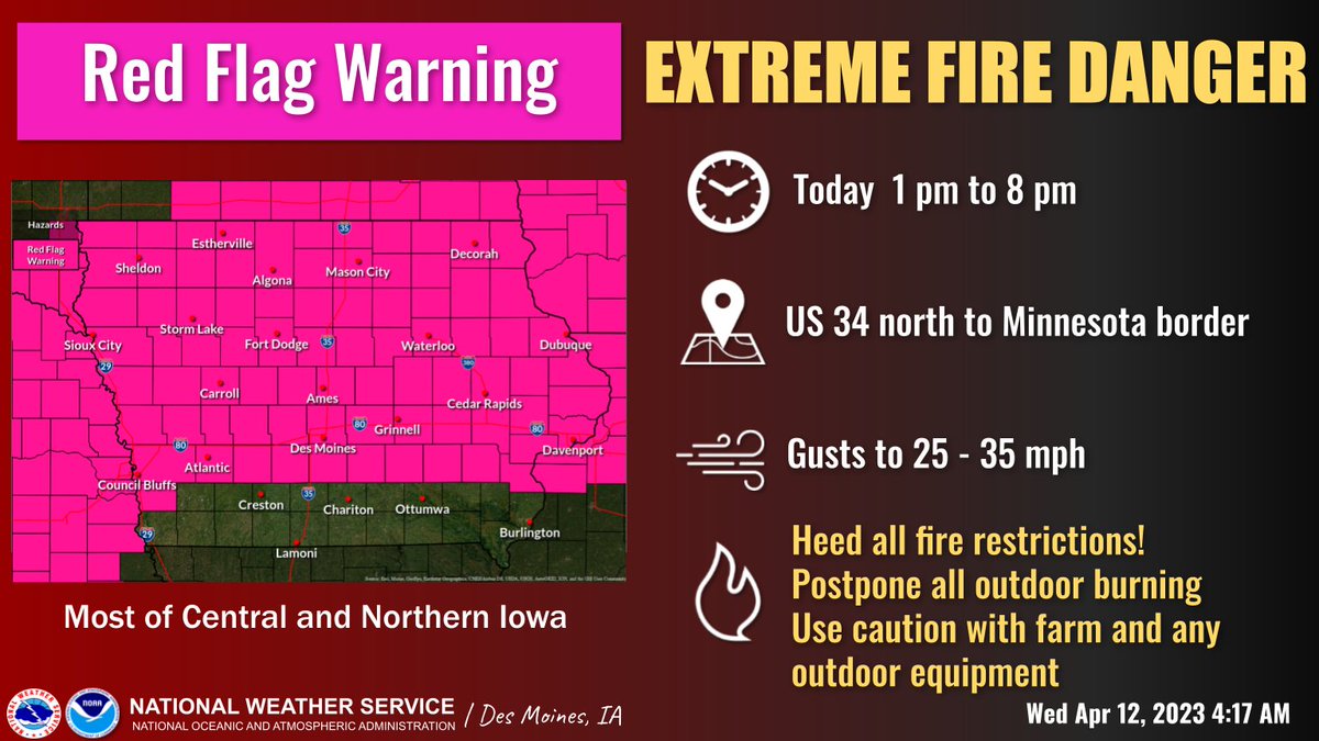 farmdoc daily on Twitter "RT NWSDesMoines Red Flag Warning Today and