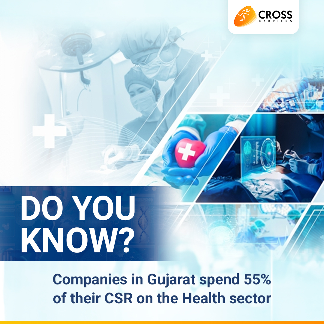 crossbarriers's tweet photo. Which State do you think can beat #Gujarat in this feat?
#CSR #healthsector #healthcare #CSRspend #corporatesocialresponsibility #CSRprojects #SDGs #CSRfoundations #healthinitiatives
#CSRinitiative #CrossBarriers https://t.co/aeP4QS7uSZ