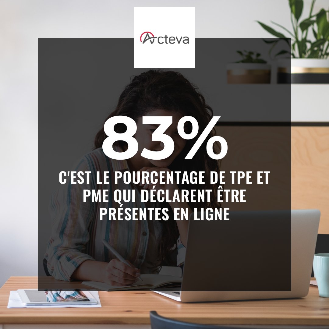 [TPE/PME]
Les entreprises sont sensibilisées aux enjeux de réputation en ligne, avec 65% d'entre elles répondant systématiquement aux commentaires et notations sur internet 💻 De plus, 58% mènent des actions pour améliorer leur référencement naturel 👍

#SiteInternet #Présence