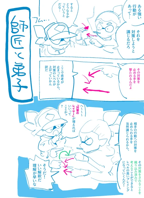 昔描いていたスプラまんがのキャラを急に描きたくなったので 