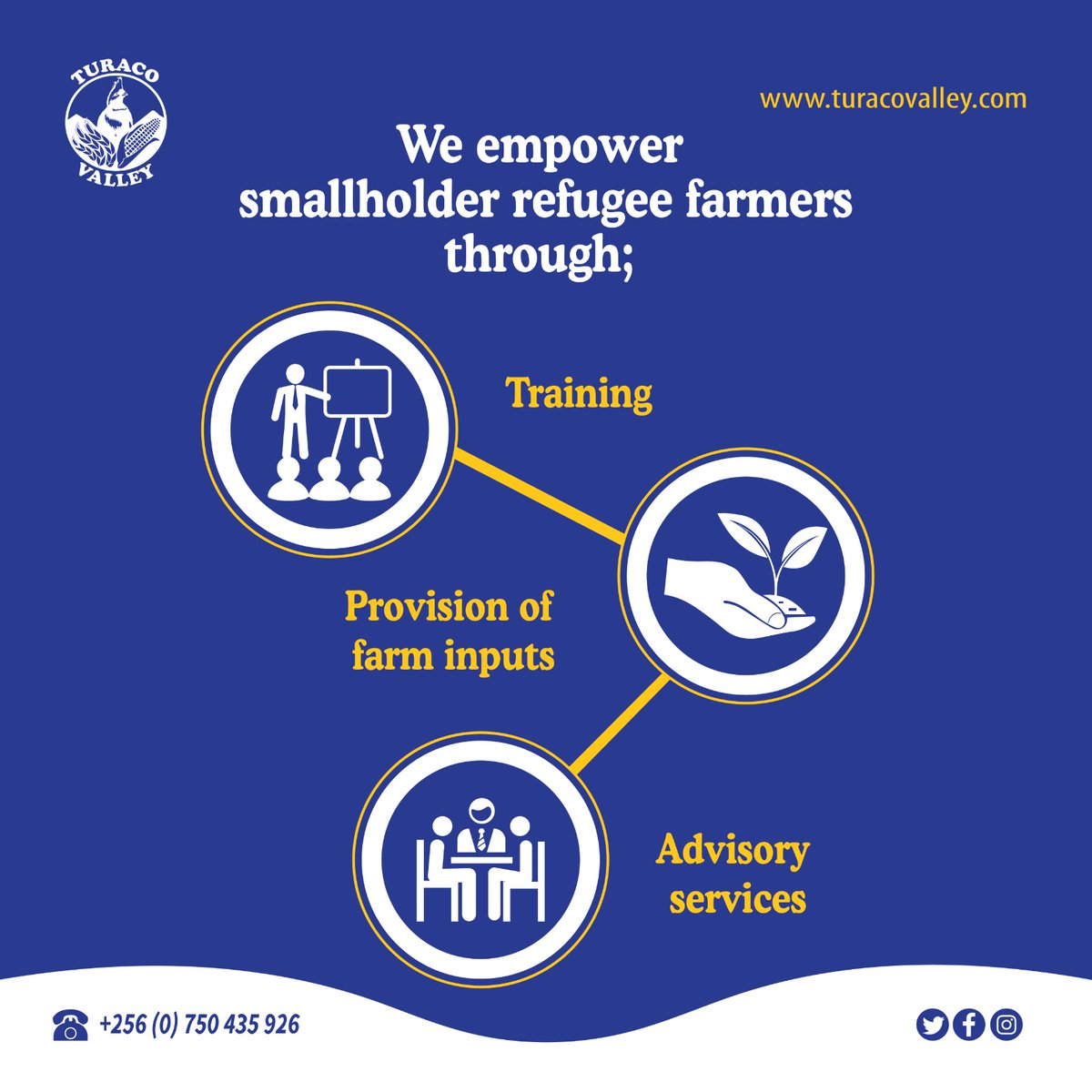TuracoValley's tweet photo. We believe that smallholder refugee farmers have the potential to change the world. That’s why we are committed to empowering them through training, advisory services &amp; farm inputs.

#ConsistentlyGoodFood
#Refugees https://t.co/UAEpf32oml